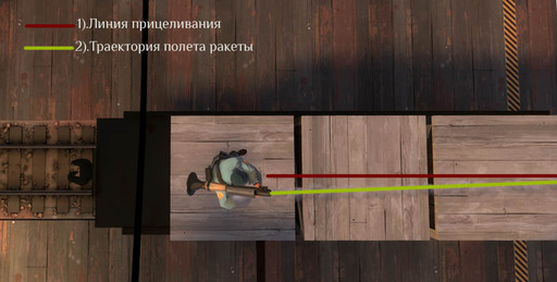 Team Fortress 2 - Большой мануал для начинающего солдата